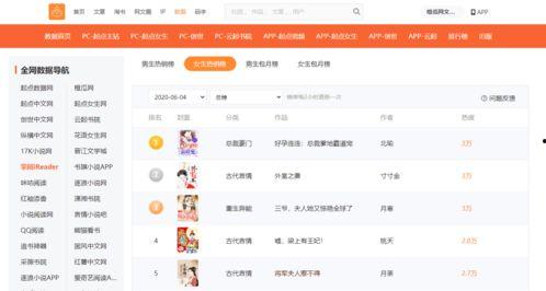 qq网红爆料吃瓜网站大全,网红爆料一手掌握  第2张